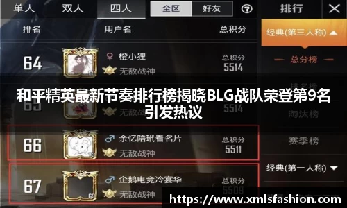 和平精英最新节奏排行榜揭晓BLG战队荣登第9名引发热议