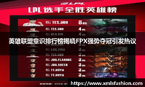 英雄联盟意识排行榜揭晓FPX强势夺冠引发热议