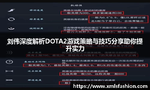 刘伟深度解析DOTA2游戏策略与技巧分享助你提升实力