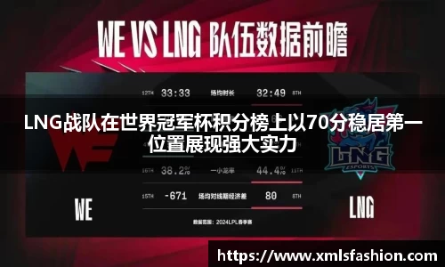LNG战队在世界冠军杯积分榜上以70分稳居第一位置展现强大实力