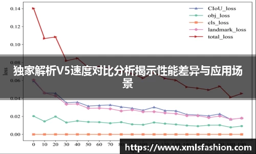 独家解析V5速度对比分析揭示性能差异与应用场景