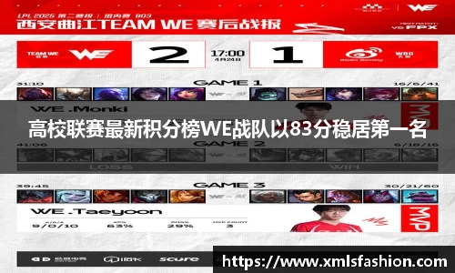 高校联赛最新积分榜WE战队以83分稳居第一名