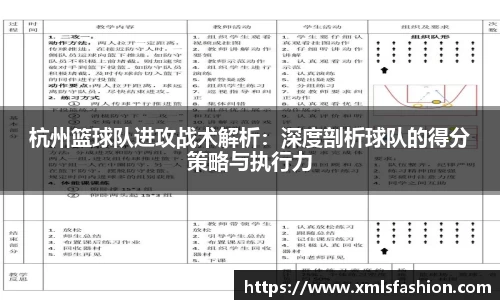 杭州篮球队进攻战术解析：深度剖析球队的得分策略与执行力