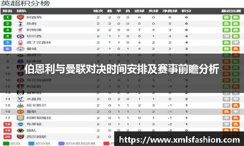 伯恩利与曼联对决时间安排及赛事前瞻分析