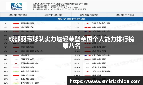 成都羽毛球队实力崛起荣登全国个人能力排行榜第八名