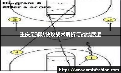 重庆足球队快攻战术解析与战绩展望