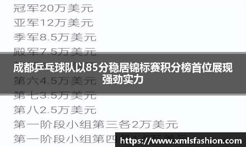 成都乒乓球队以85分稳居锦标赛积分榜首位展现强劲实力