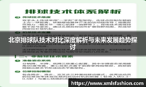 北京排球队技术对比深度解析与未来发展趋势探讨