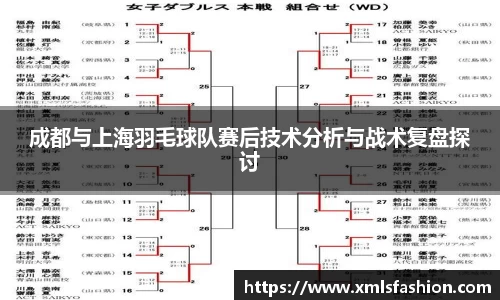 成都与上海羽毛球队赛后技术分析与战术复盘探讨